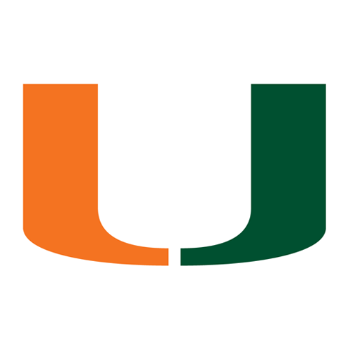 Miami Mascot